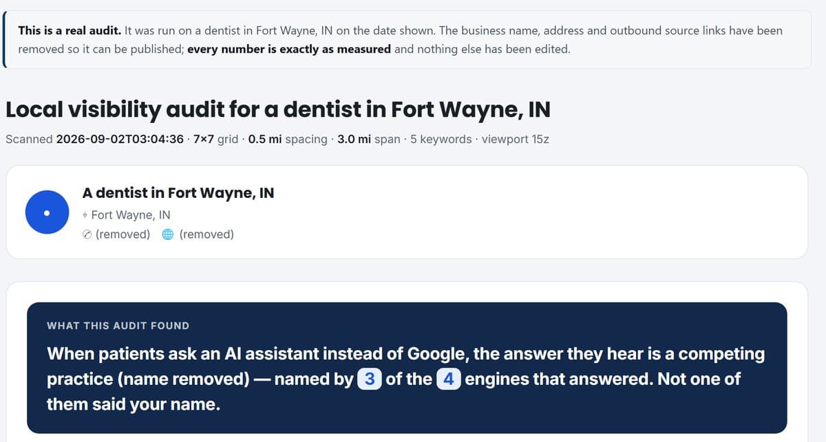The top of a sample audit report for a dentist in Fort Wayne, IN, with the business name and contact details removed